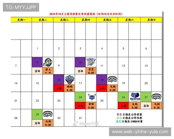 尼克斯最新赛程全解析赛季关键对阵及胜负展望