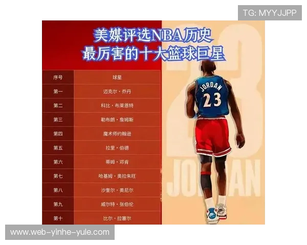 詹姆斯超越乔丹成为NBA历史得分王，湖人队迎来历史性时刻