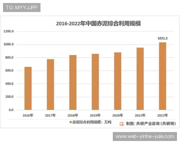 基于历史数据深度挖掘趋势演变与未来发展路径综合分析研究方法论