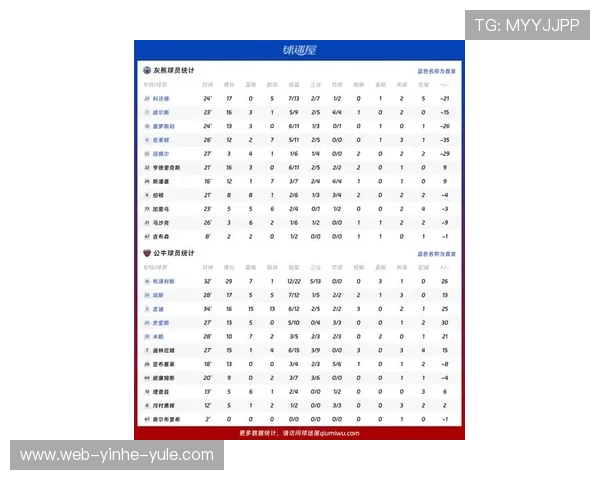 最新赛程出炉，灰熊队全季对阵详情及关键比赛前瞻分析