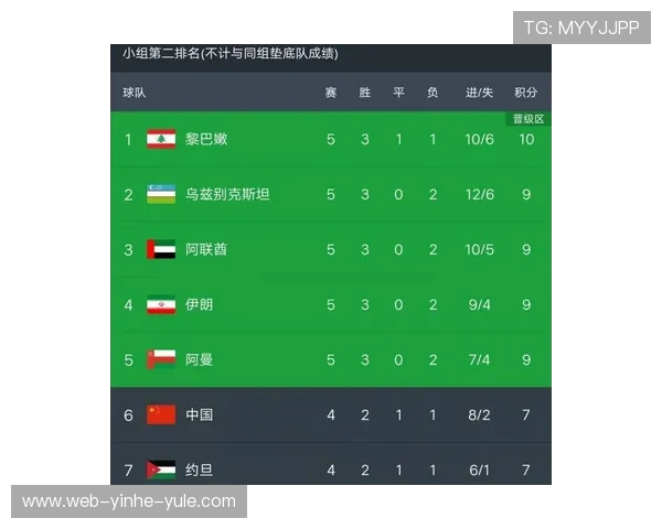 掌握即时足球比分全景解析尽览胜负趋势与数据玄机 掌握即时足球比分全景解析尽览胜负趋势与数据玄机